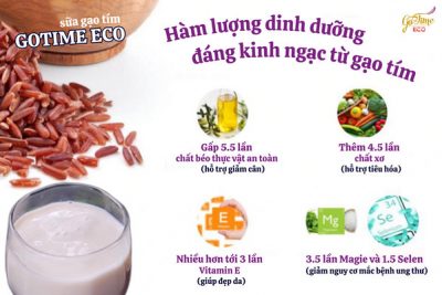 Sản phẩm sữa gạo tím thảo dược